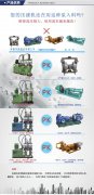 壓濾機入料泵與渣漿泵區(qū)別